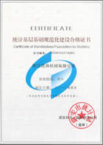 Certificates